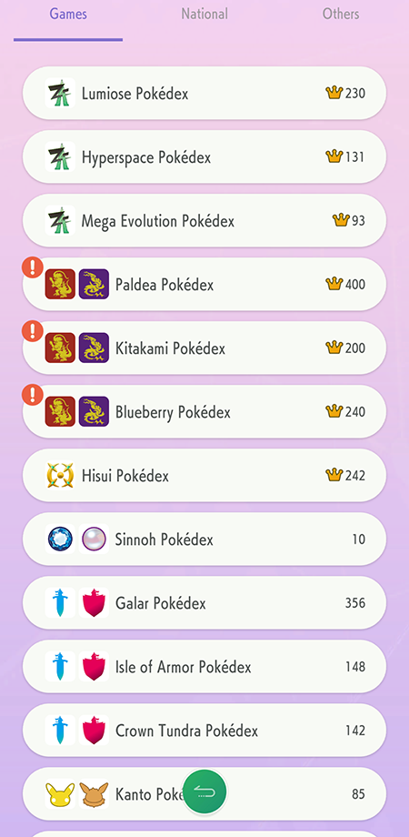 I did it!
